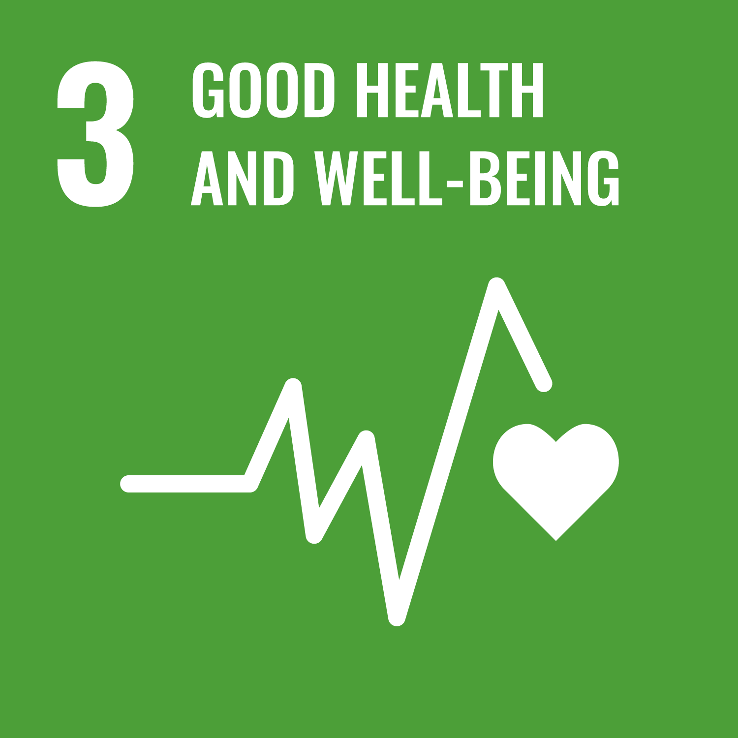 Goal 3: Good Health & Wellbeing