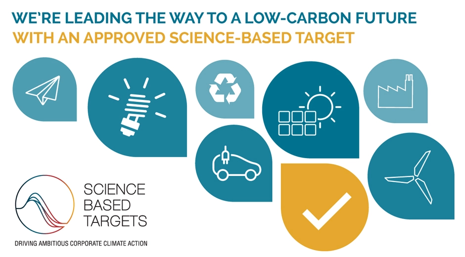 ZeroMission is leading the way to a low-carbon future with an approved Science-Based targets