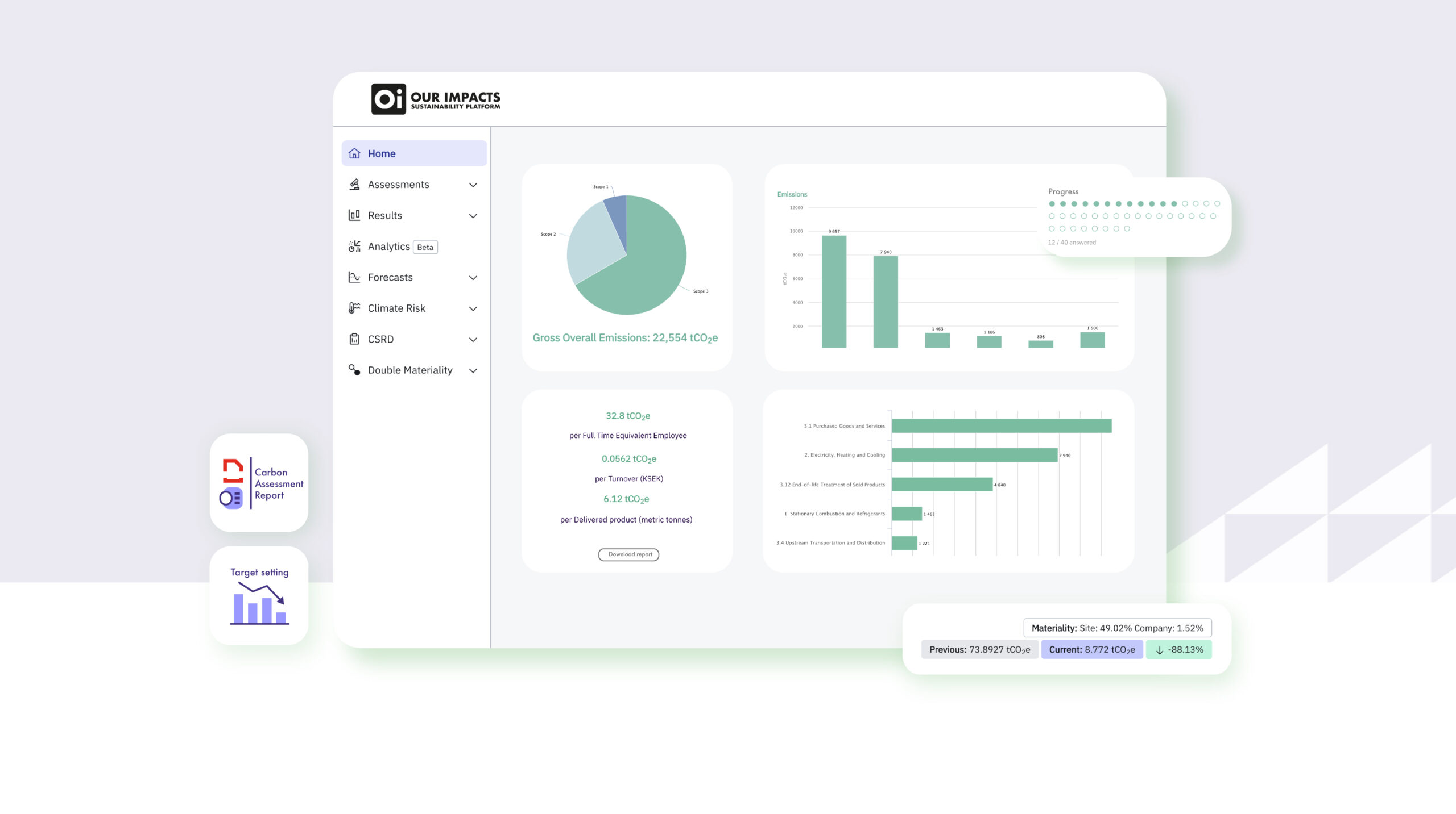 Climate calculations in the sustainability platform