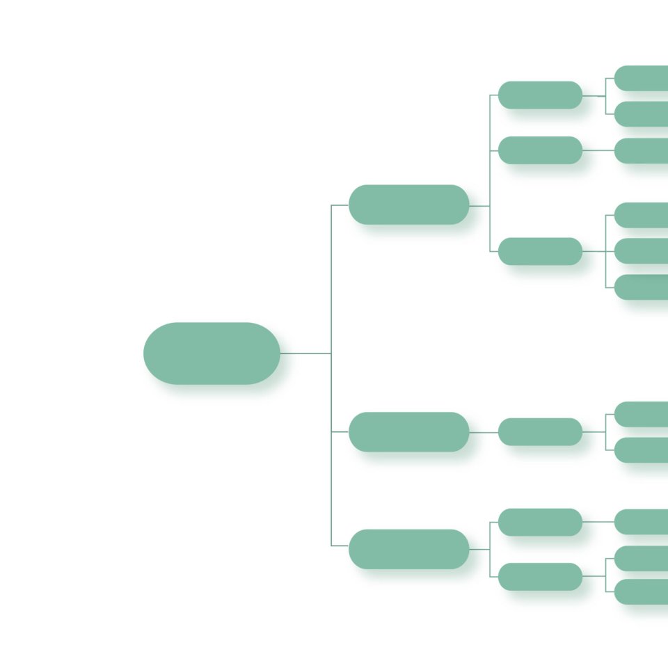 Climate calculations with a customized reporting structure